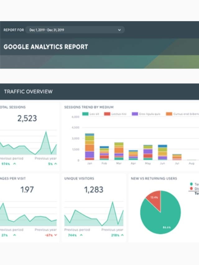 9 Google Analytics Metrics to Include in your reports.
