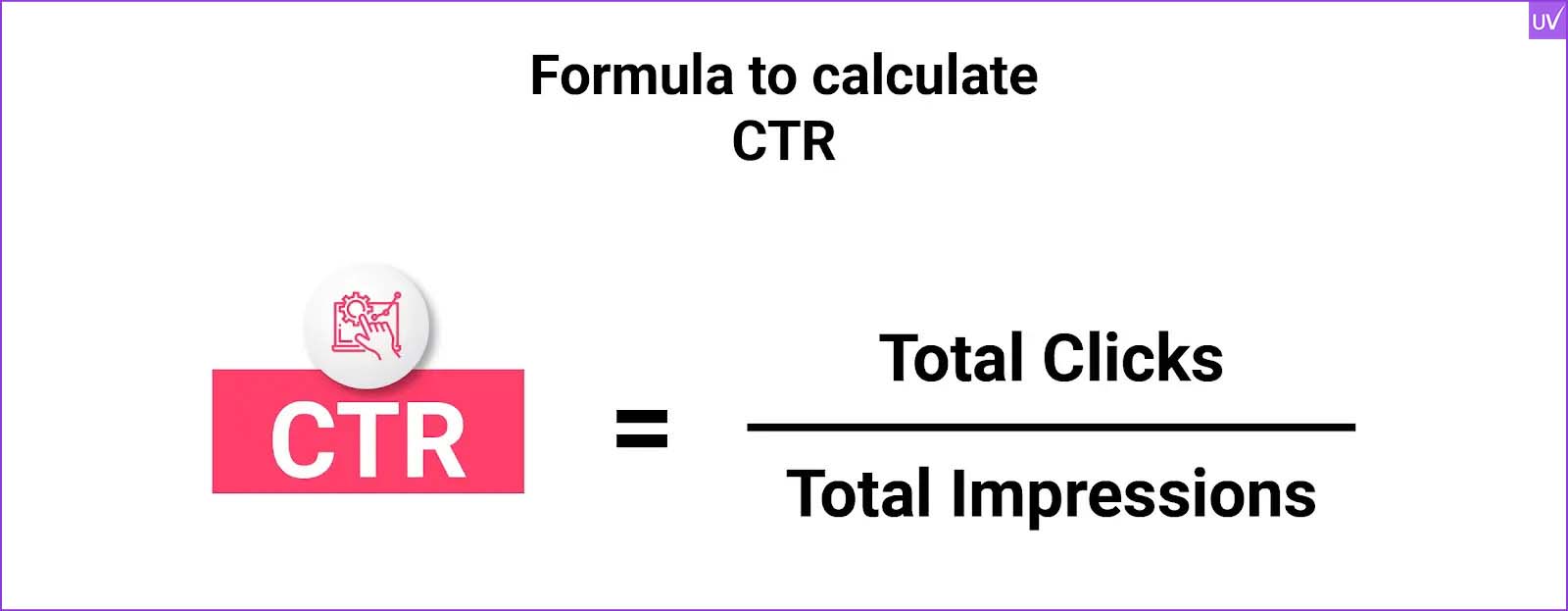 CTR Formlua