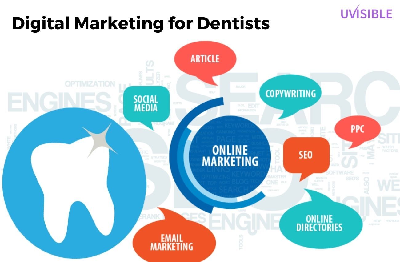 How to Grow Your Local Business with Digital Marketing