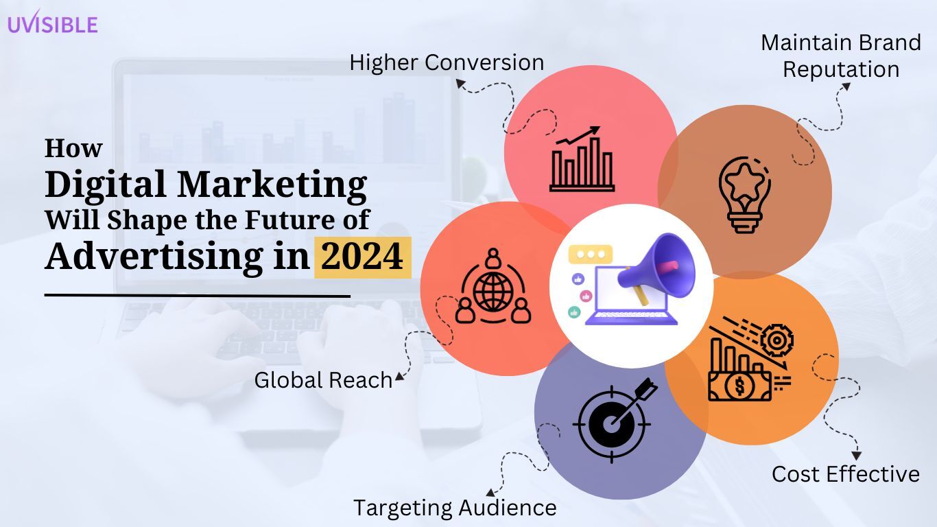 How Digital Marketing Will Shape the Future of Advertising in 2024