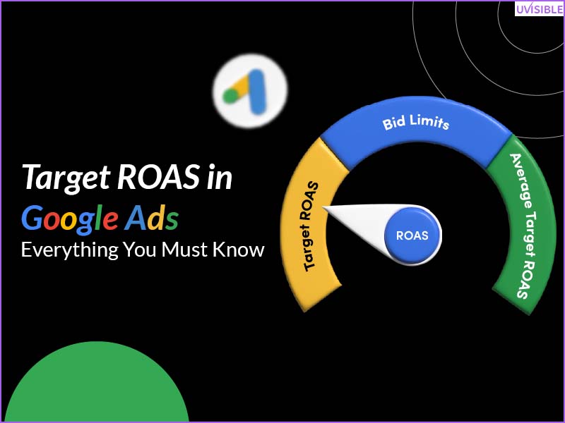 Target ROAS in Google Ads- Everything You Must Know