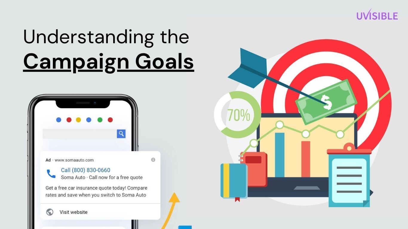 Understanding the Campaign Goals