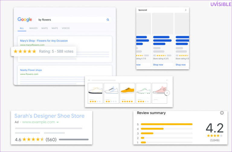 How Google Star Ratings Work – And How to Use Them to Skyrocket Your ...