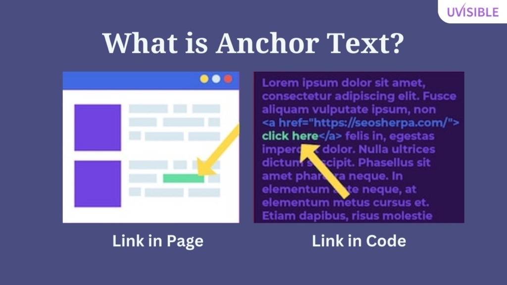 What is anchor text in seo?