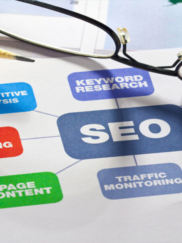 8 SEO Terms You Never Heard Before