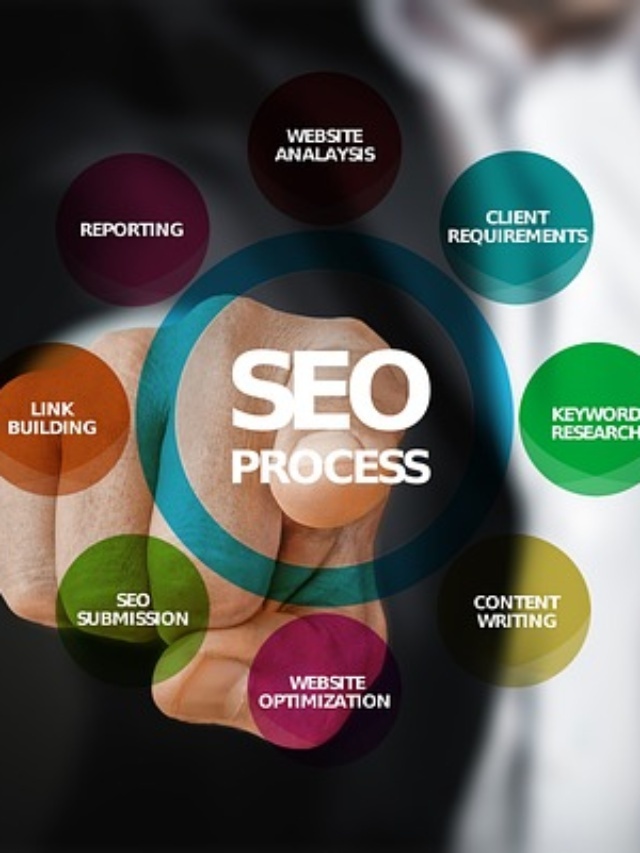 10 Most Important Google Ranking Factors 2023