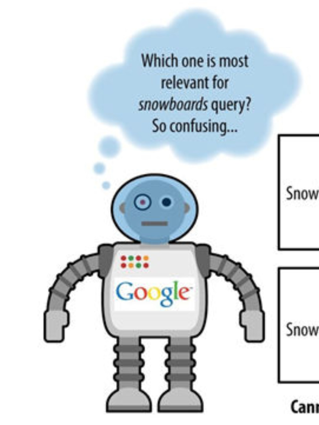 How to fix Keyword Cannibalization to get more traffic?