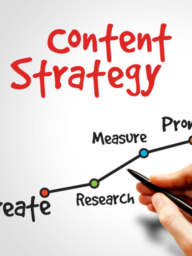 Why Your Business Needs a Strong Content Strategy?