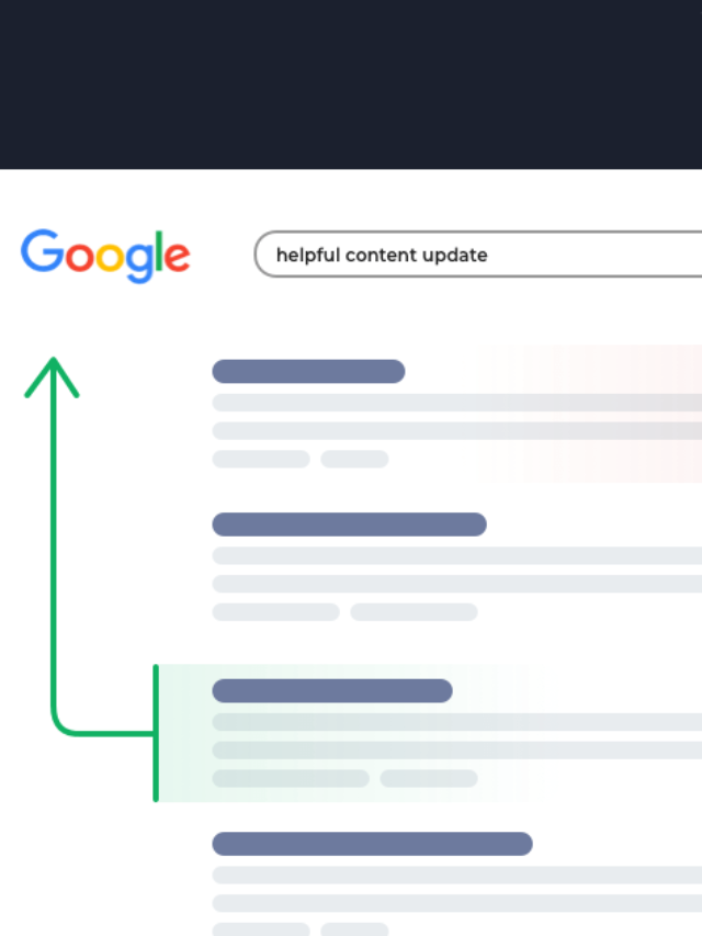The ‘Helpful Content Update’ and Its Influence on SEO Strategies